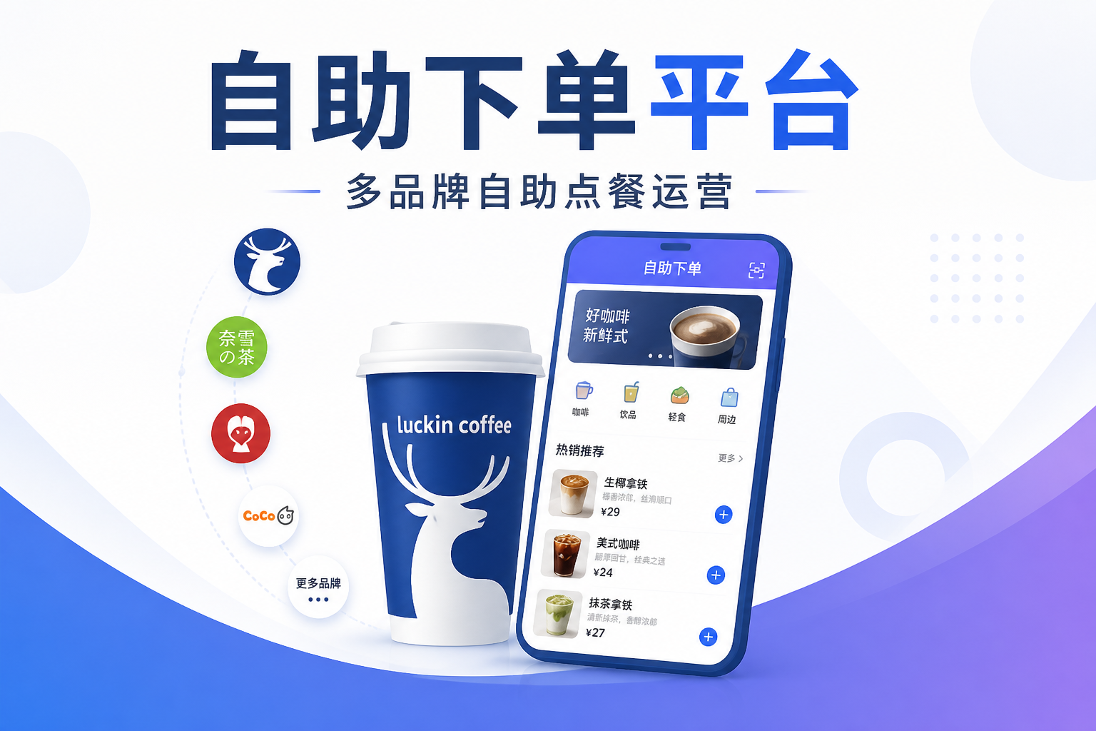 自助下单软件